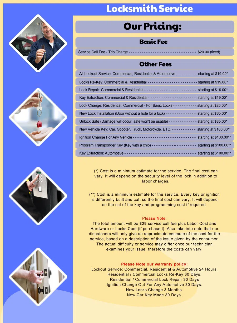 General Locksmith Store Santa Monica, CA 310-975-3500